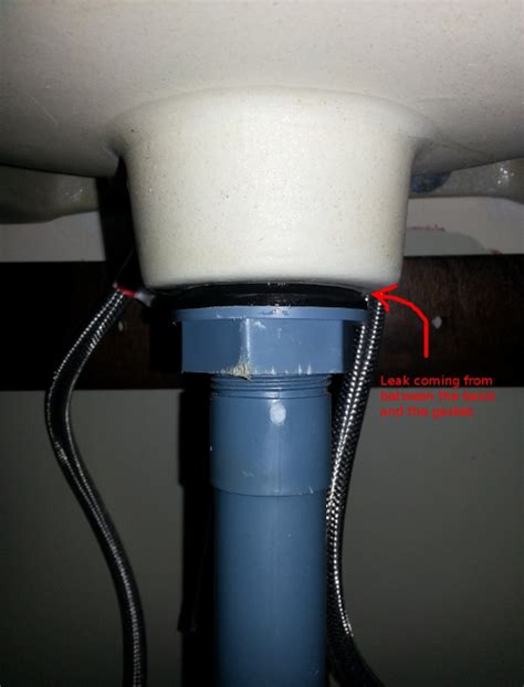 Bathroom sink drain gasket leaking : r/HomeImprovement